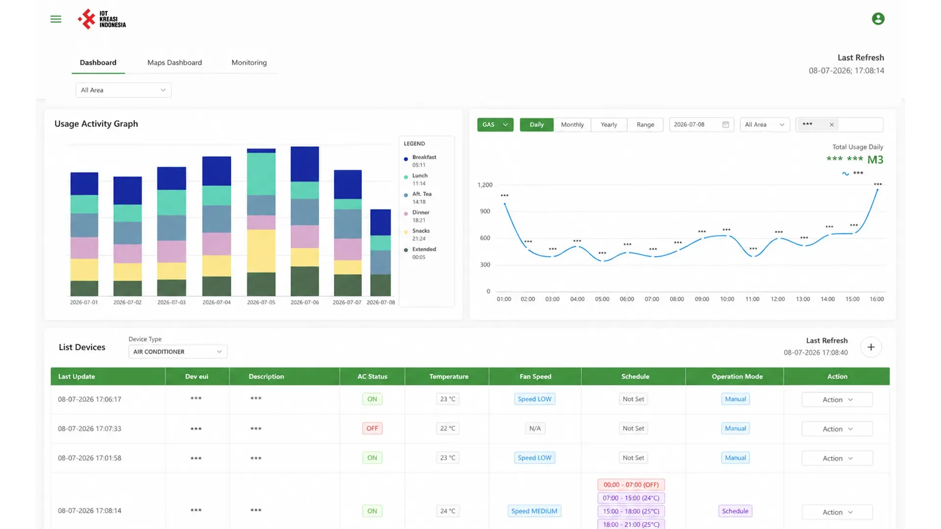 modern_restaurant_dashboard_6_2026_iki.webp