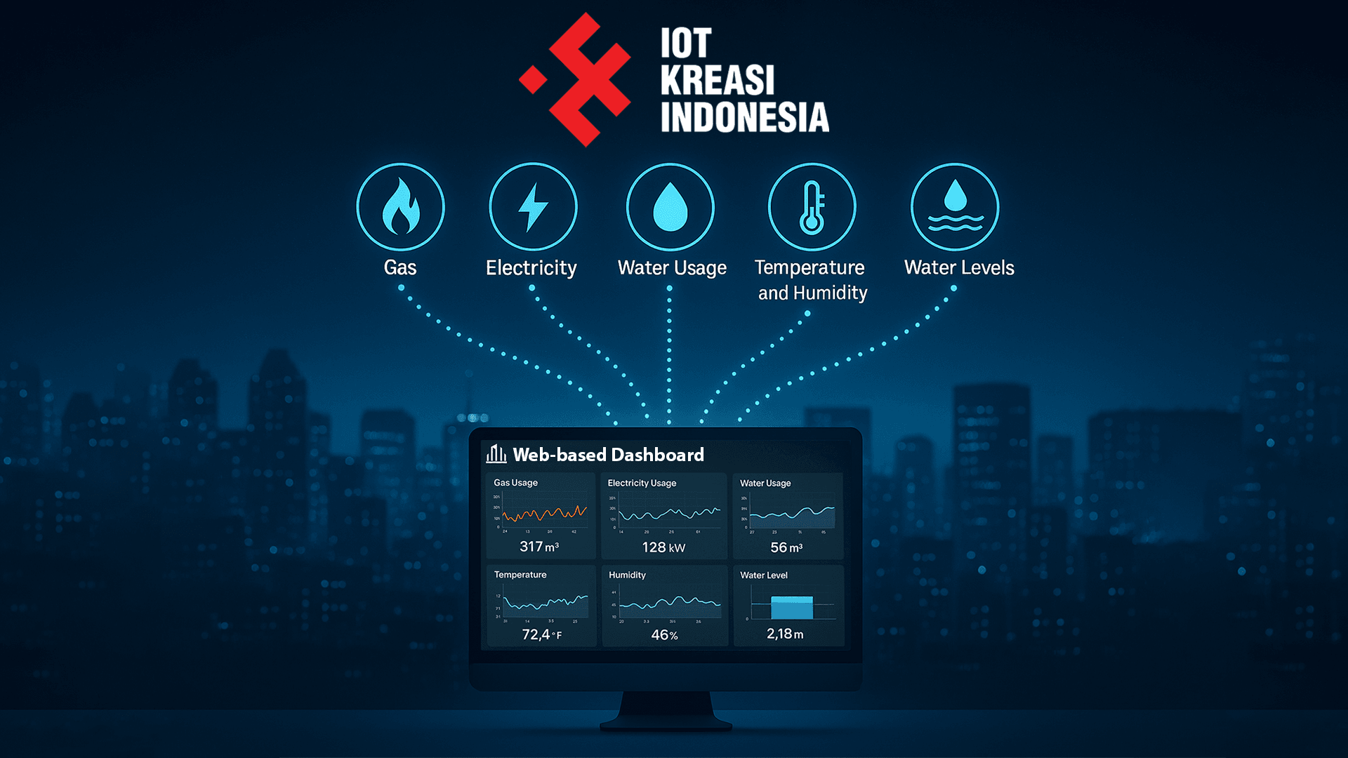 how-iot-sensors-improve-accuracy-in-building-monitoring